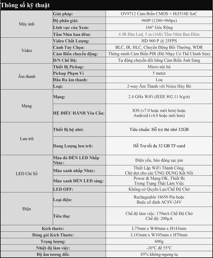 Description: http://media.bizwebmedia.net/sites/134803/data/Upload/2019/8/htb1k3q0ehwybunjy1zkq6xggpxad.jpg